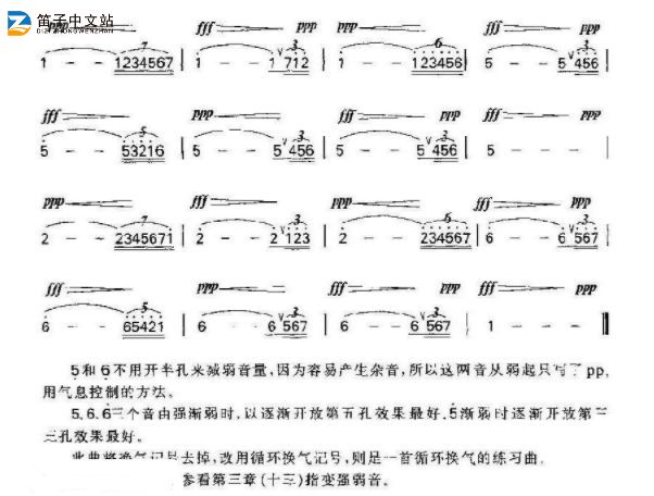 笛子半音与由强变弱演奏法（附练习曲）_笛子教程